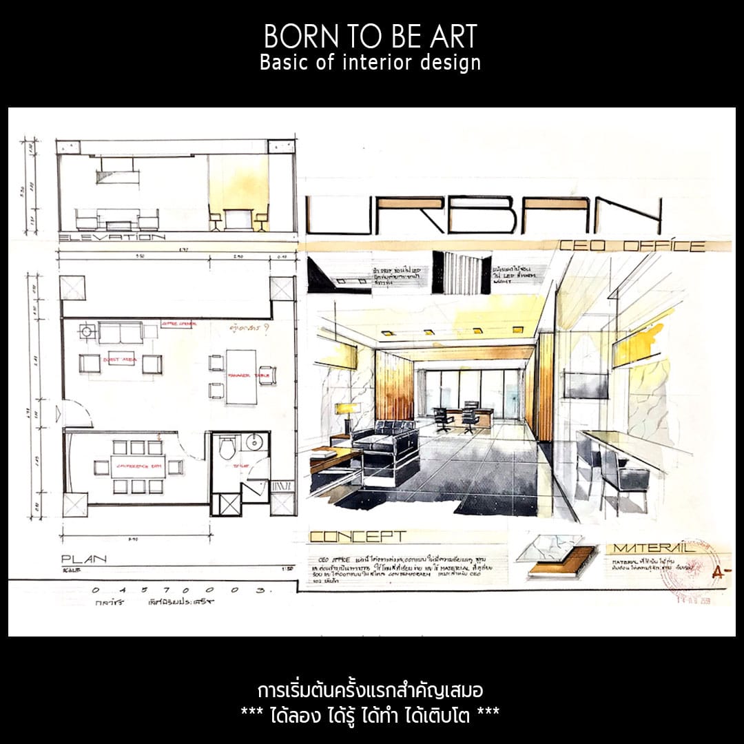 ออนไลน์ ออกแบบภายใน ซีซั่น 01 - Born To Be Art ติวสถาปัตย์ Pat4  สถาปัตย์จุฬา ออกแบบภายใน มัณฑนศิลป์ ศิลปากร
