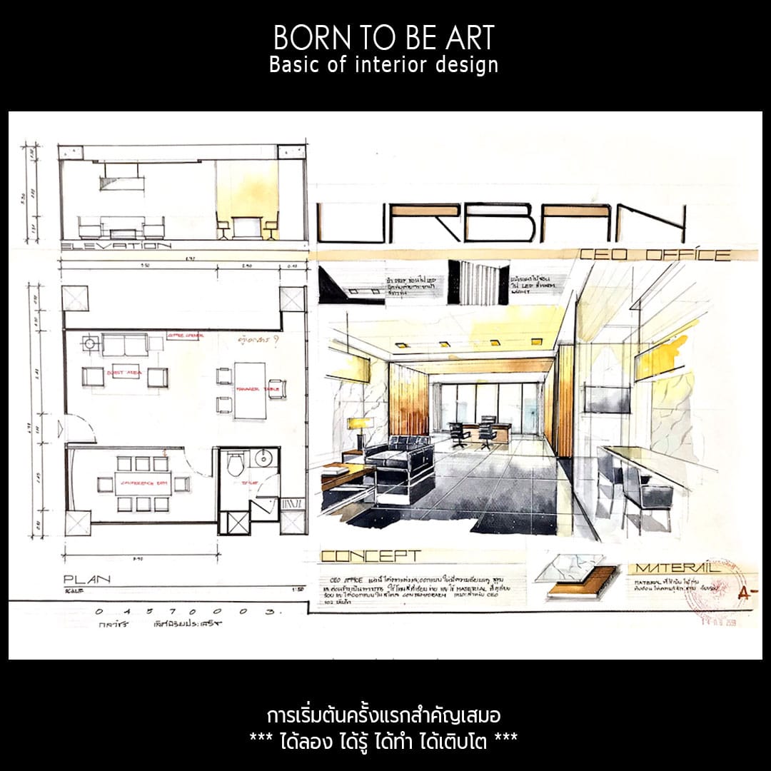 ออนไลน์ ออกแบบภายใน ซีซั่น 01 - Born to be Art ติวสถาปัตย์ pat4 สถาปัตย์จุฬา ออกแบบภายใน มัณฑนศิลป์ ศิลปากร ออนไลน์ ออกแบบภายใน ซีซั่น 01 - Born To Be Art ติวสถาปัตย์ Pat4 สถาปัตย์จุฬา ออกแบบภายใน มัณฑนศิลป์ ศิลปากร