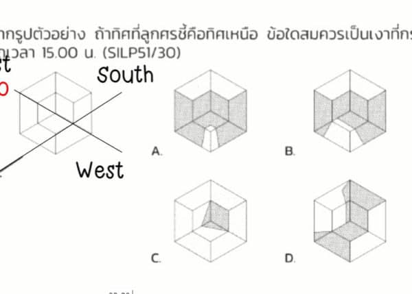 isomatric b