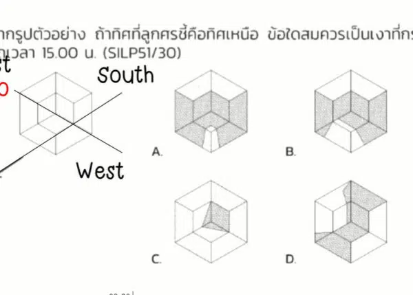 isomatric b