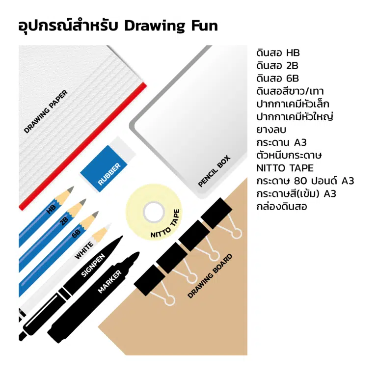 Drawing Fun Info 02-06