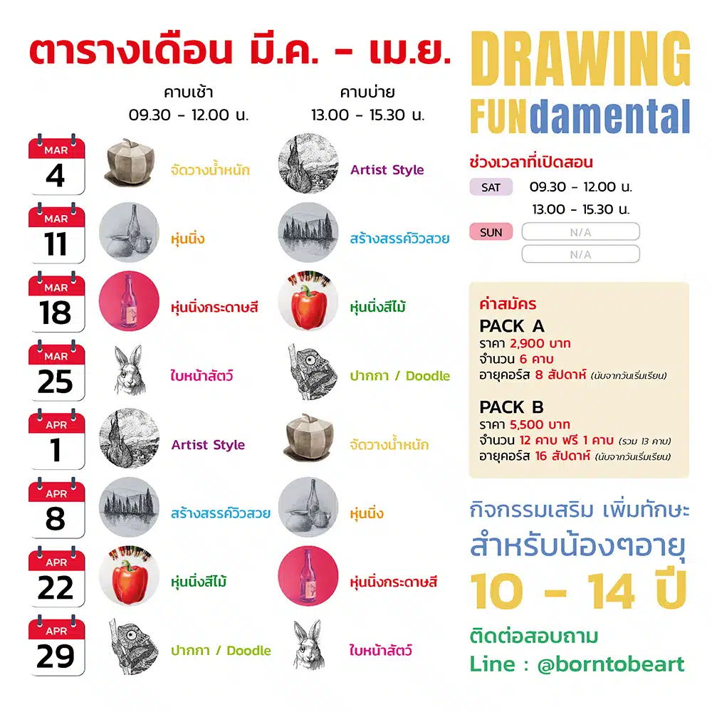สอน drawing