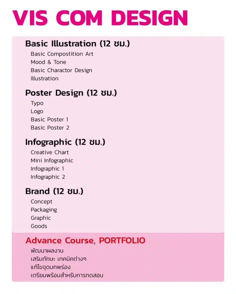 สอนนิเทศศิลป์