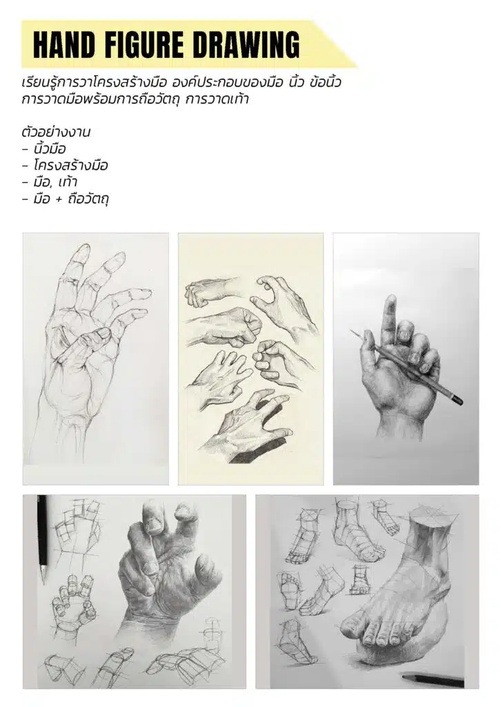 วาดเส้น มัณฑนศิลป์ จิตรกรรม ติว Drawing โดยพี่ศิลปากร