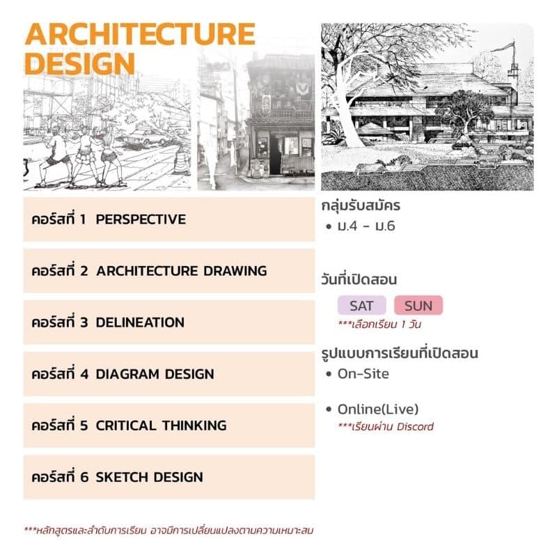 สถาปัตย์