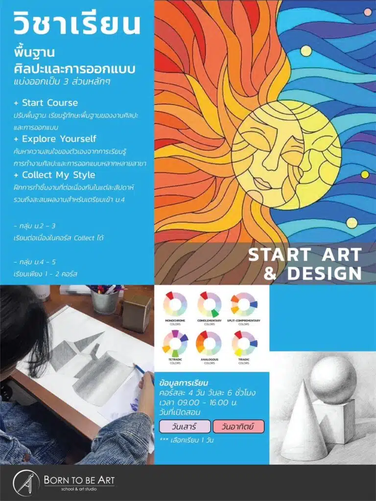 Start Art Plan 2025