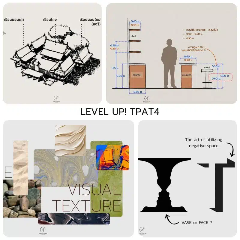 สอน tpat4 ออนไลน์